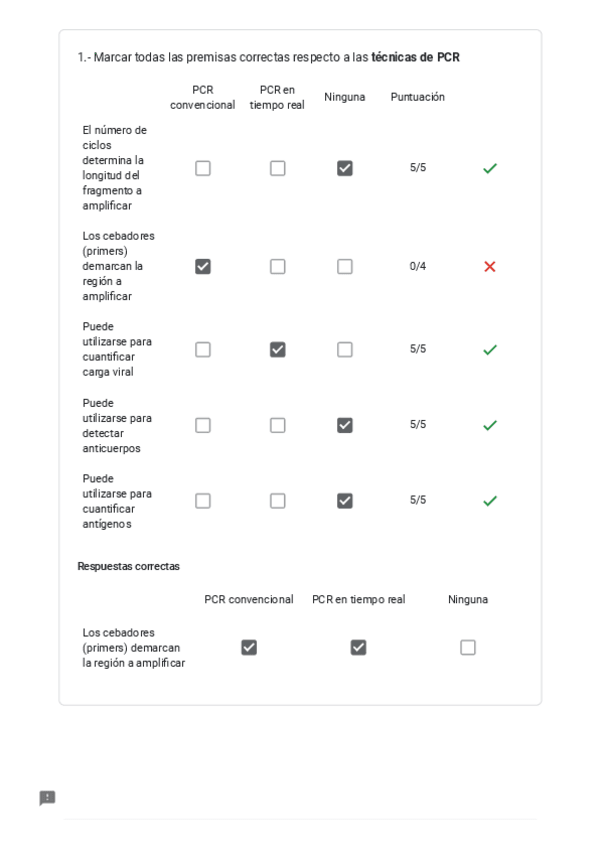 Miniatura del documento Autoevaluacion-Bloque-III-Herramientas-de-Biologia-molecular--BBM-2022-1.pdf