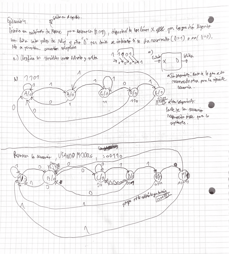 Miniatura del documento Ejercicios-Automatas-Mealy-Moore-Resueltos-PARTE-2.pdf
