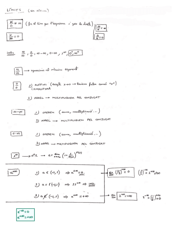 Miniatura del documento ResumenLimites-y-Continuidad.pdf