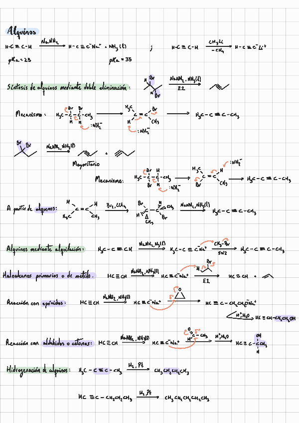 Miniatura del documento Alquinos.pdf