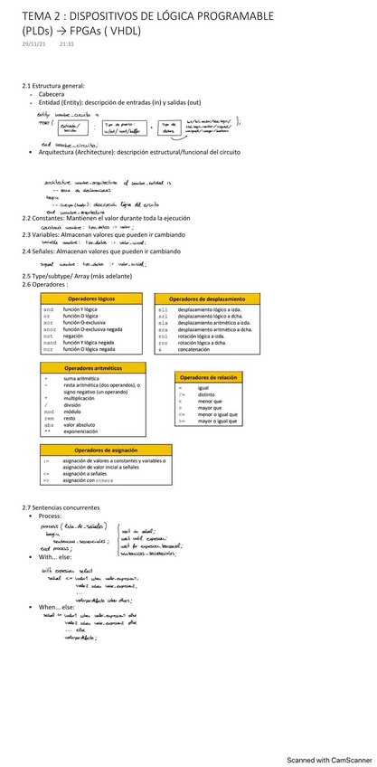Miniatura del documento TEMA-2-DISPOSITIVOS-DE-LOGICA-PROGRAMA.pdf