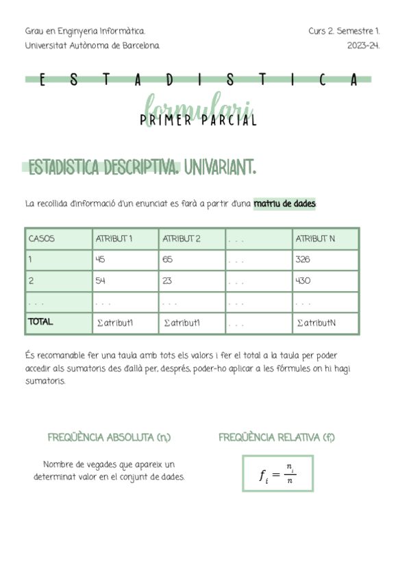 Miniatura del documento Estadistica-Formulari-Primer-Parcial.pdf