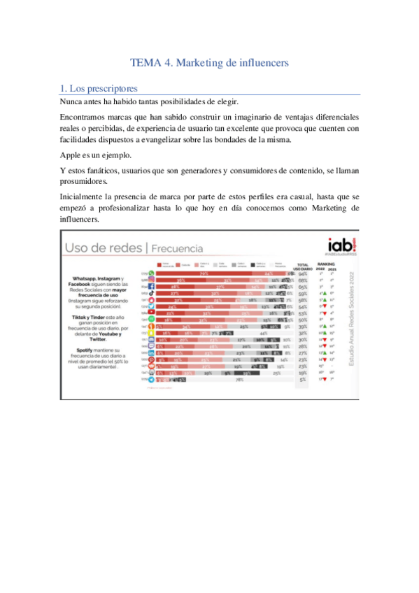 Miniatura del documento tema-4-marketing-marketing-de-contenidos.pdf