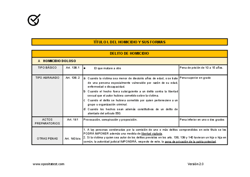 Miniatura del documento Esquema-del-Titulo-I-del-Libro-II-del-Codigo-Penal-1.pdf