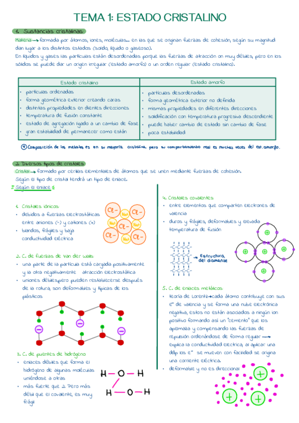 Miniatura del documento CM-apuntes-tema-1.pdf