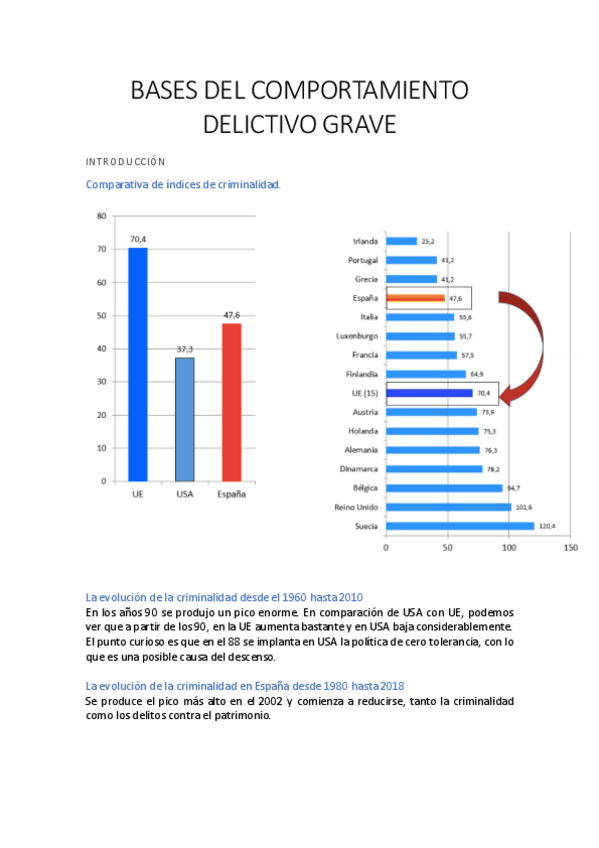 Miniatura del documento TEMA-1-Bases.-del-comportamiento-delictivo-grave.pdf