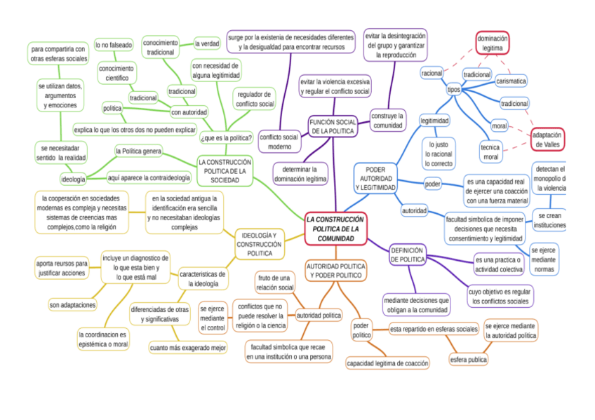 Miniatura del documento tema-3-copia.pdf