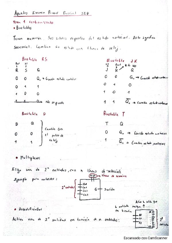 Miniatura del documento Resumen-todo-lo-necesario-Primer-Parcial.pdf