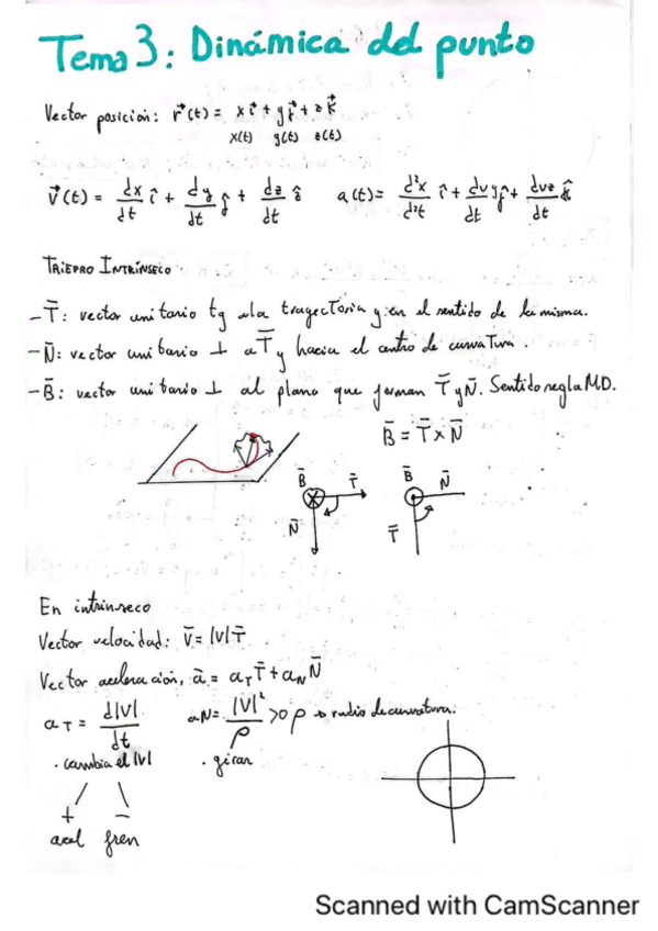 Miniatura del documento Tema-3.-Dinamica-del-punto-2.pdf