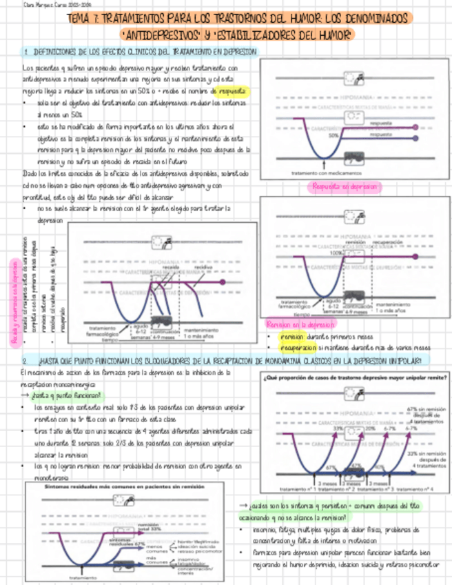 Miniatura del documento TEMA 7  PSICOFARMA (Curso 23-24).pdf