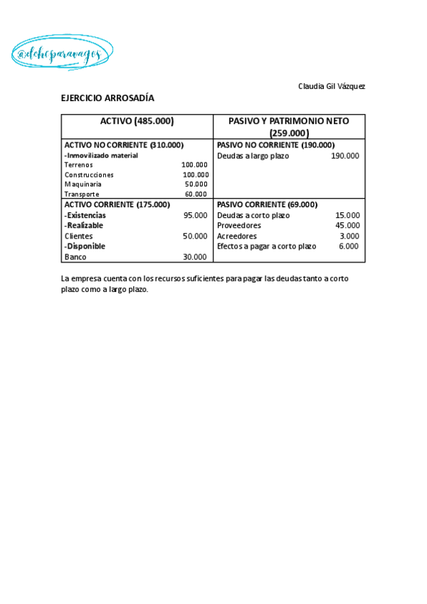 Miniatura del documento EJERCICIO-ARROSADIA-CONTABILIDAD.docx.pdf