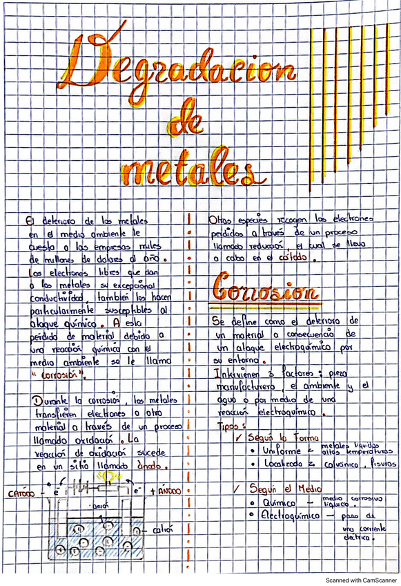 Miniatura del documento DEGRADACION-DE-METALES.pdf