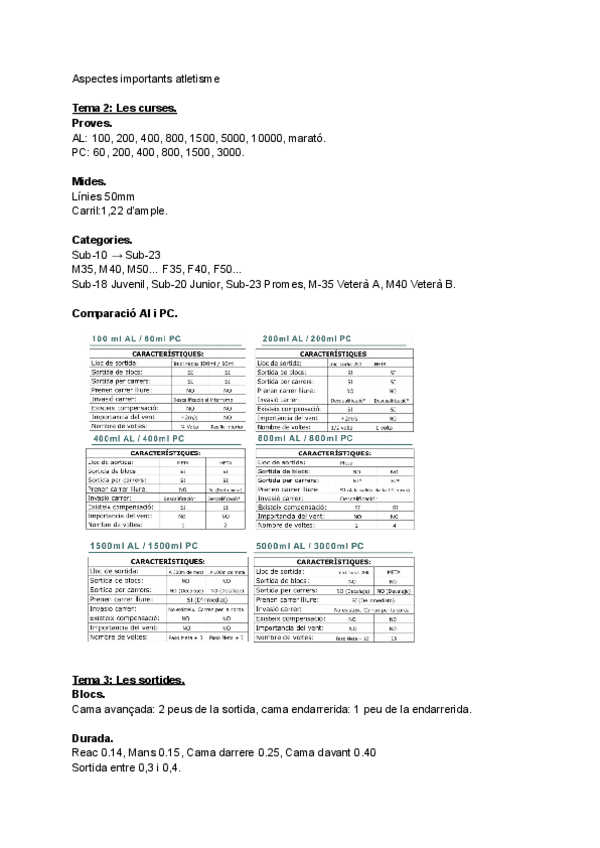 Miniatura del documento Resum-Aspectes-importants.pdf