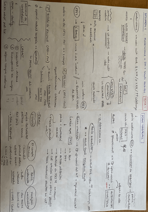 Miniatura del documento T1.-MOD-JOAN-MARAGALL.pdf