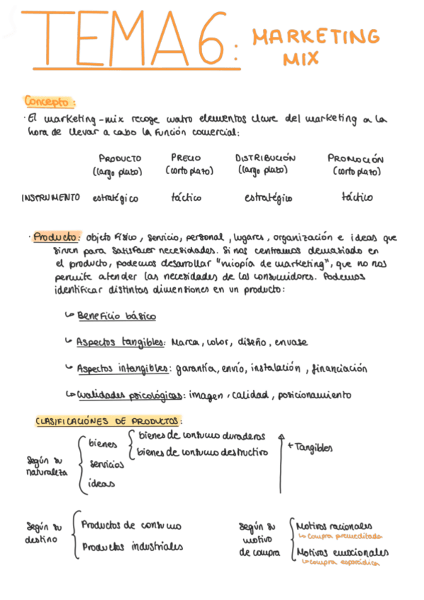 Miniatura del documento T6-Marketing-Mix.pdf