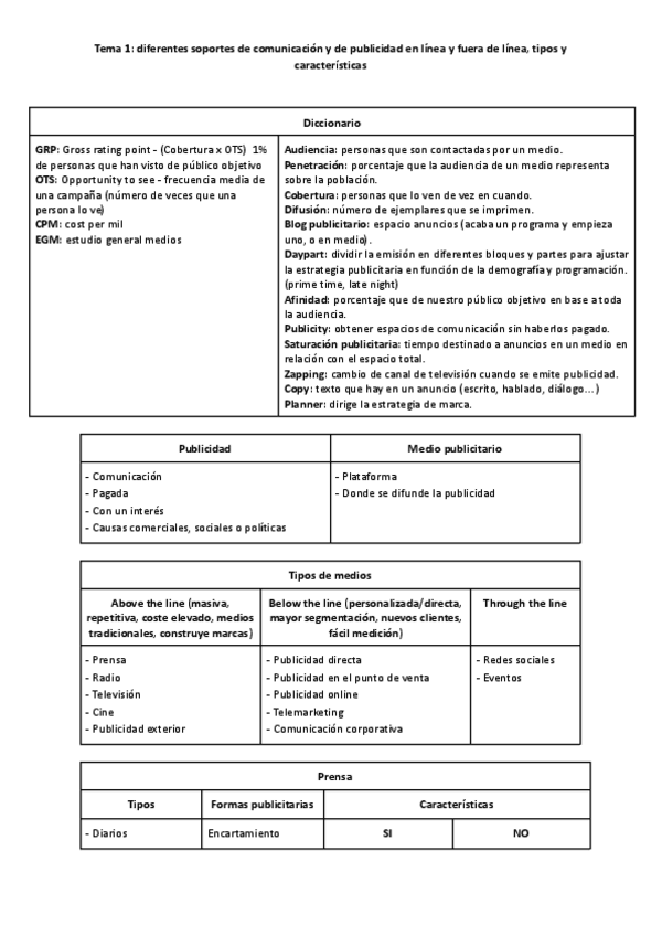 Miniatura del documento Diferentes-soportes-de-comunicacion-y-de-publicidad-en-linea-y-fuera-de-linea-tipos-y-caracteristicas.pdf