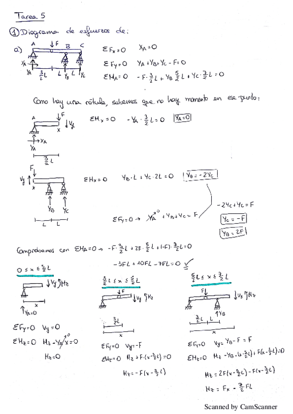 Miniatura del documento Tarea5.pdf