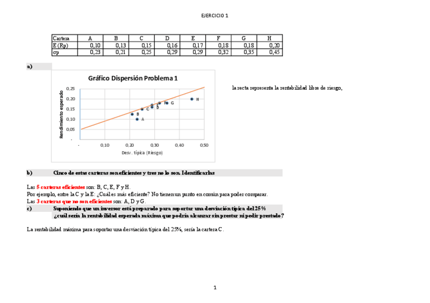 Miniatura del documento TODOS EJERCICIOS RESUELTOS.pdf