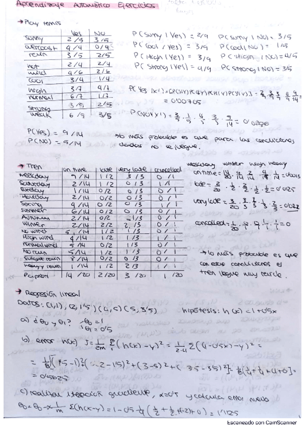 Miniatura del documento ejercicios-primer-parcial.pdf
