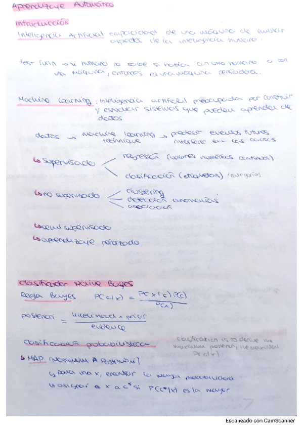 Miniatura del documento teoria-primer-parcial.pdf