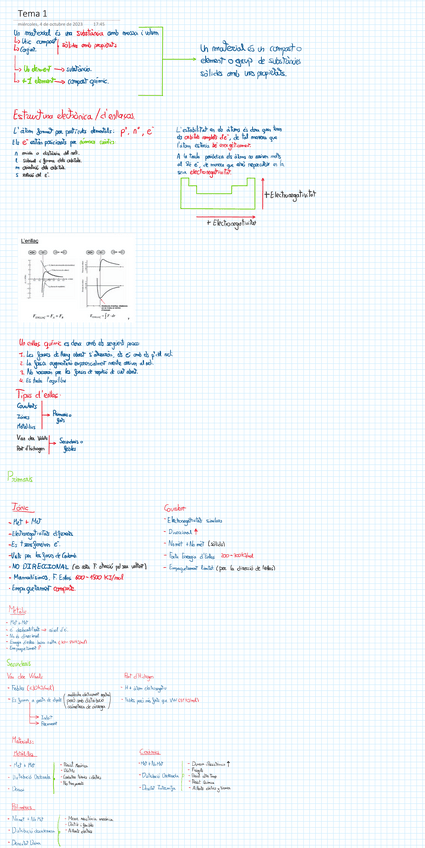 Miniatura del documento Tema-1.pdf