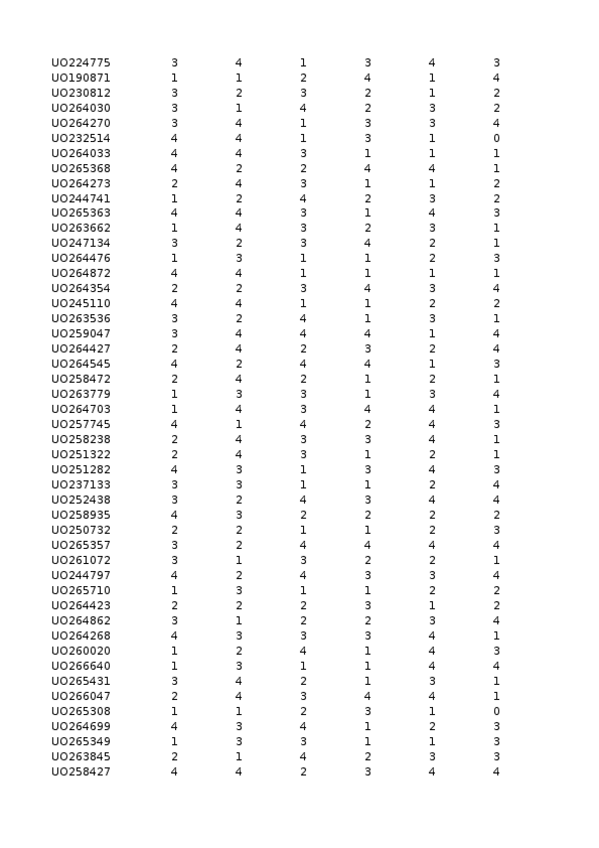 Miniatura del documento respuestas-correctas.xlsx