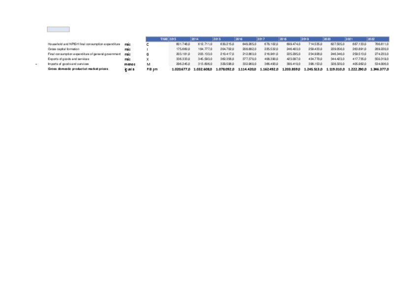 Miniatura del documento NOMENCLATURA-COMPONENTES-PIB-A-PRECIOS-DE-MERCADO.pdf