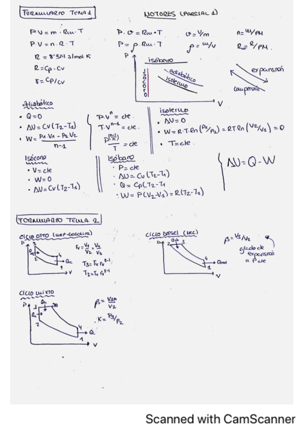 Miniatura del documento parcial1Motores.pdf