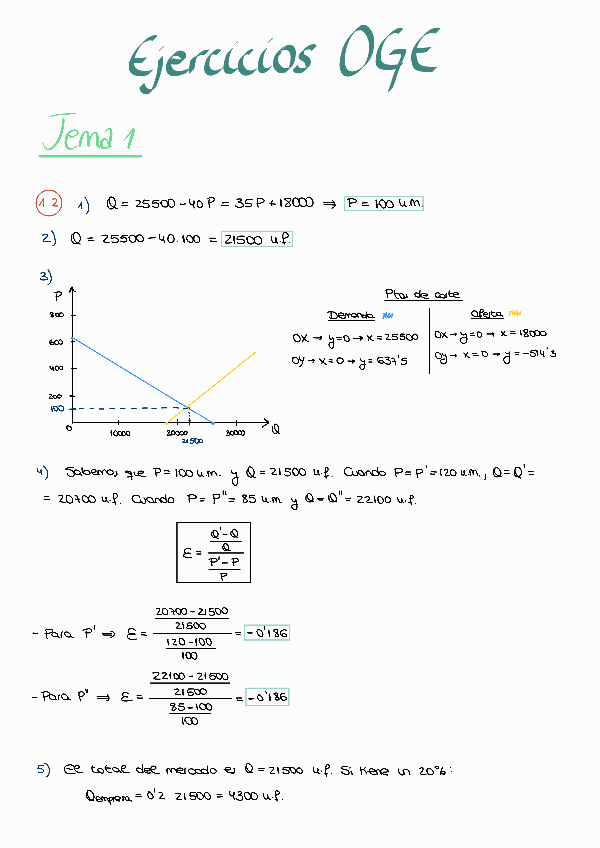 Miniatura del documento Ejercicios-resueltos-cuaderno-PARTE-1.pdf