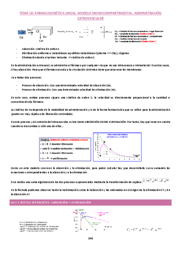 Miniatura del documento Tema-18-biofarmacia.pdf