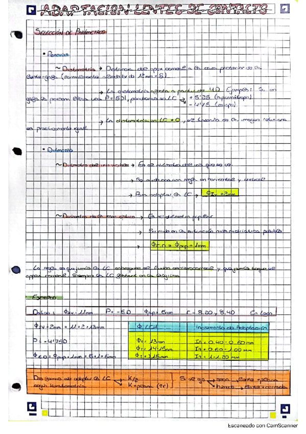 Miniatura del documento Adaptacion-de-Lentes-de-Contacto.pdf