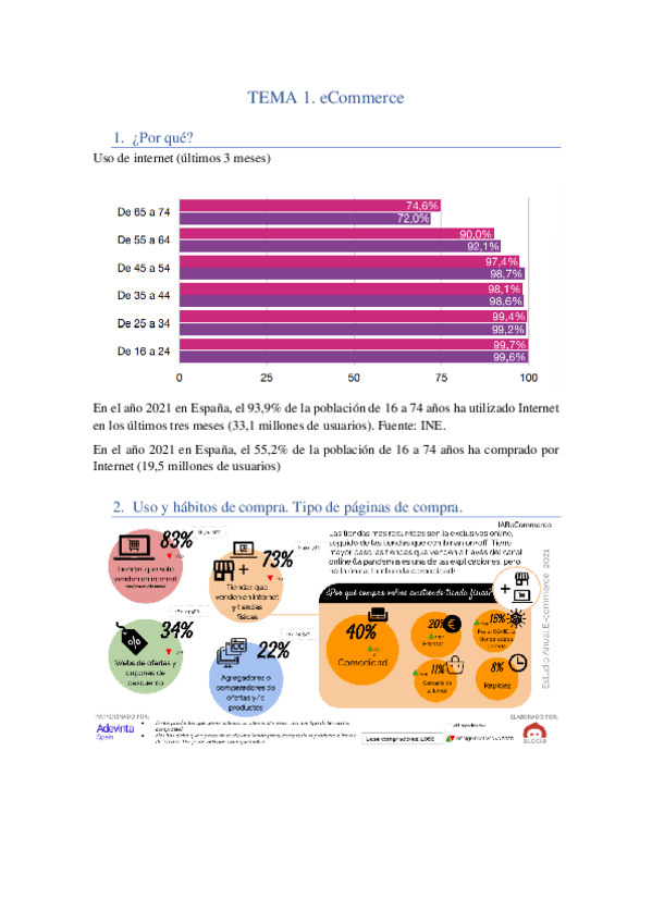 Miniatura del documento tema-1-eCommerce.pdf