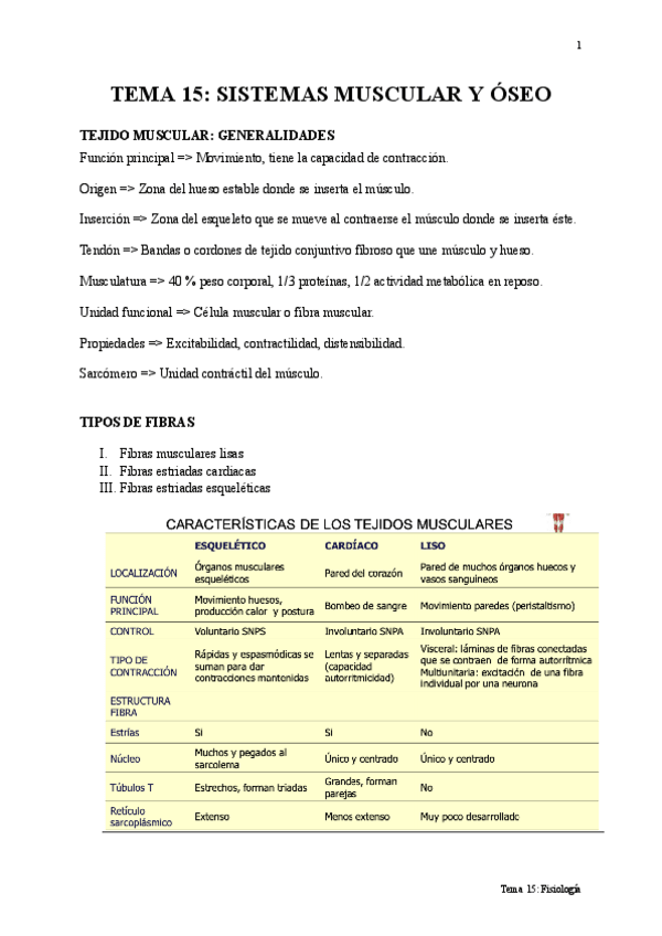 Miniatura del documento TEMA-15-FISIOLOGIA.pdf