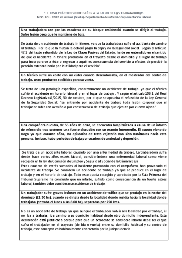 Miniatura del documento Casos-Practicos-ATP-y-ET.pdf