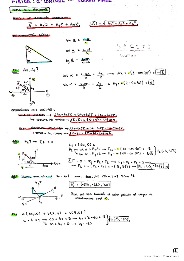 Miniatura del documento ProblemasResueltos_Tema1_Fisica1_EQ1004.pdf