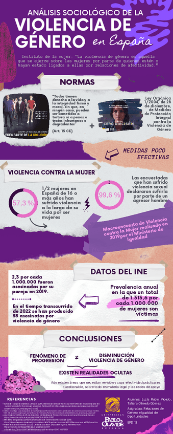 Miniatura del documento INFOGRAFIA-VIOLENCIA-GENERO.pdf