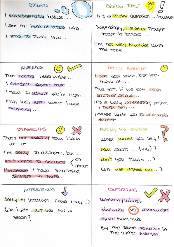 Miniatura del documento ESQUEMA-ORAL-INGLES-SPEAKING.pdf