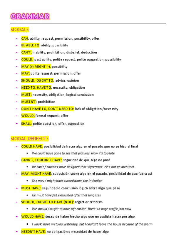 Miniatura del documento MODALS--MODALS-PERFECT-GRAMMAR.pdf