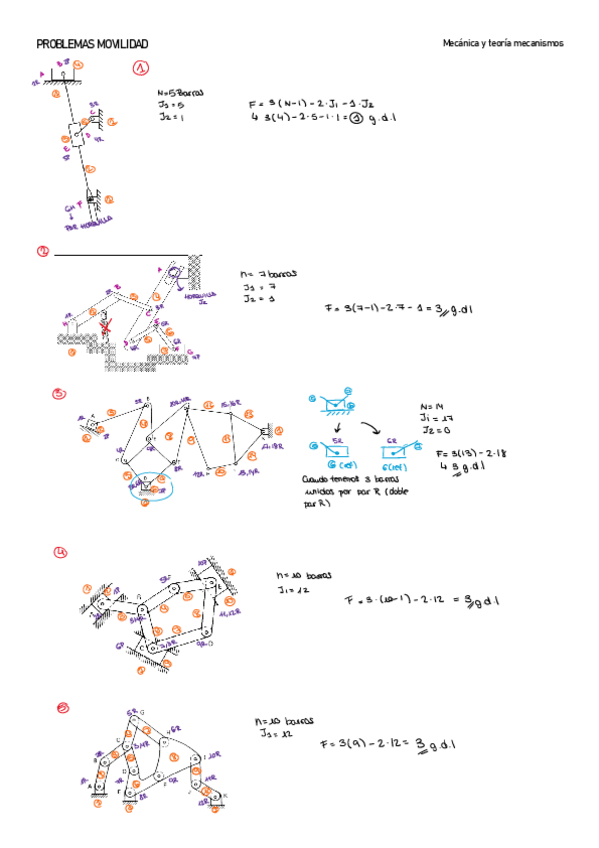 Miniatura del documento PROBLEMAS-DE-MOVILIDAD.pdf