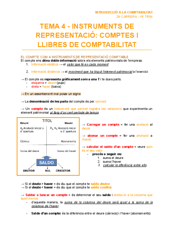 Miniatura del documento TEMA-4-INSTRUMENTS-DE-REPRESENTACIO-COMPTES-I-LLIBRES-DE-COMPTABILITAT.pdf