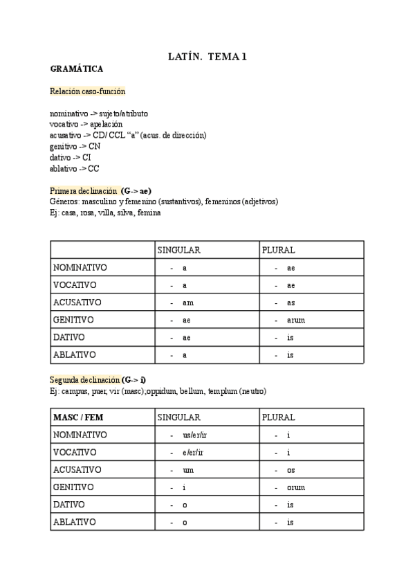 Miniatura del documento latin-tema-1.pdf