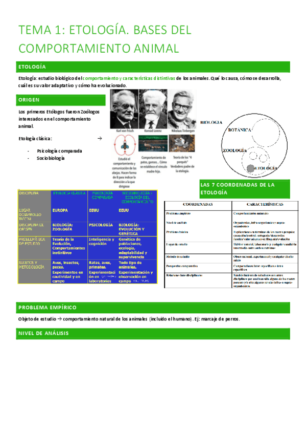 Miniatura del documento T1.-Etologia.pdf