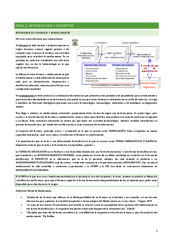 Miniatura del documento Biofarmacia-1-parcial-2324.pdf