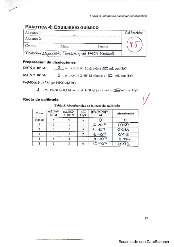 Miniatura del documento Practica-4-quimica.pdf