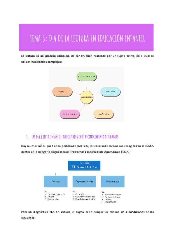 Miniatura del documento TEMA-5-D.A-DE-LA-LECTURA-EN-ED.-INFANTIL.pdf