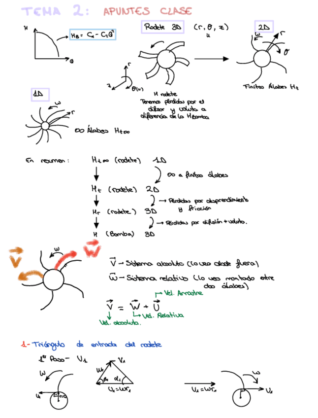 Miniatura del documento Apuntes-clase-por-profesor.pdf