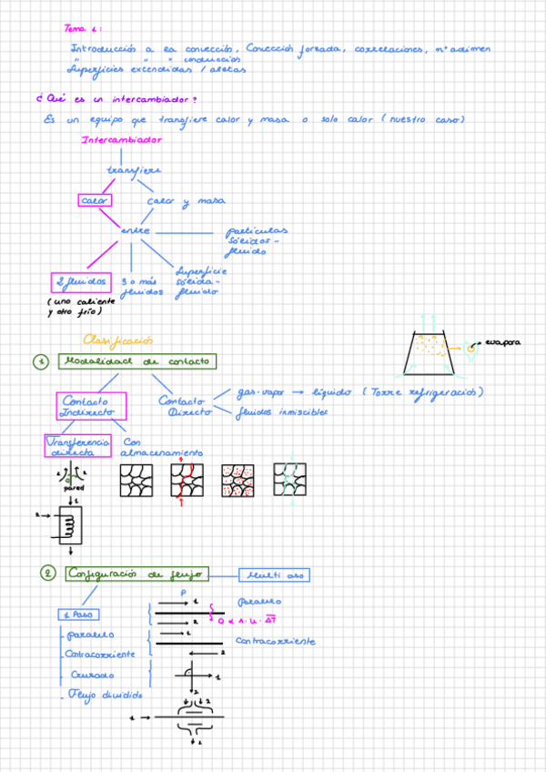 Miniatura del documento T1INTERCAMBIADORES.pdf