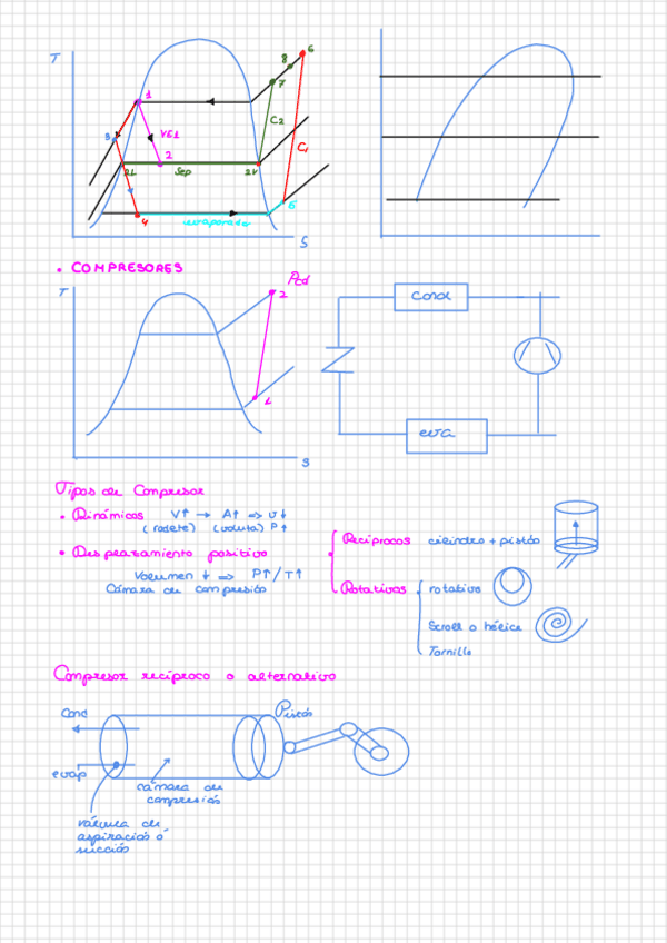 Miniatura del documento T3COMPRESOR.pdf