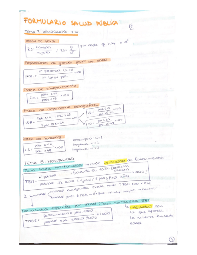 Miniatura del documento Resumen-salud-publica-1.pdf