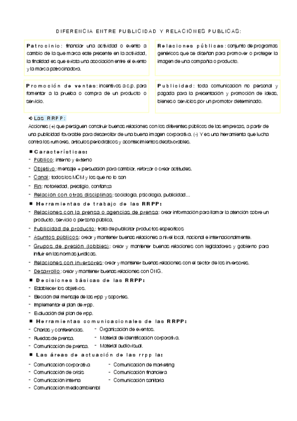 Miniatura del documento Diferencias-entre-publicidad-y-rrpp.pdf